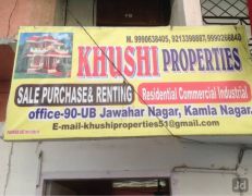 Flat on Rent in Faridabad